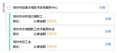 賀州市創源水電技術咨詢服務中心 專業水電技術支持與創新服務